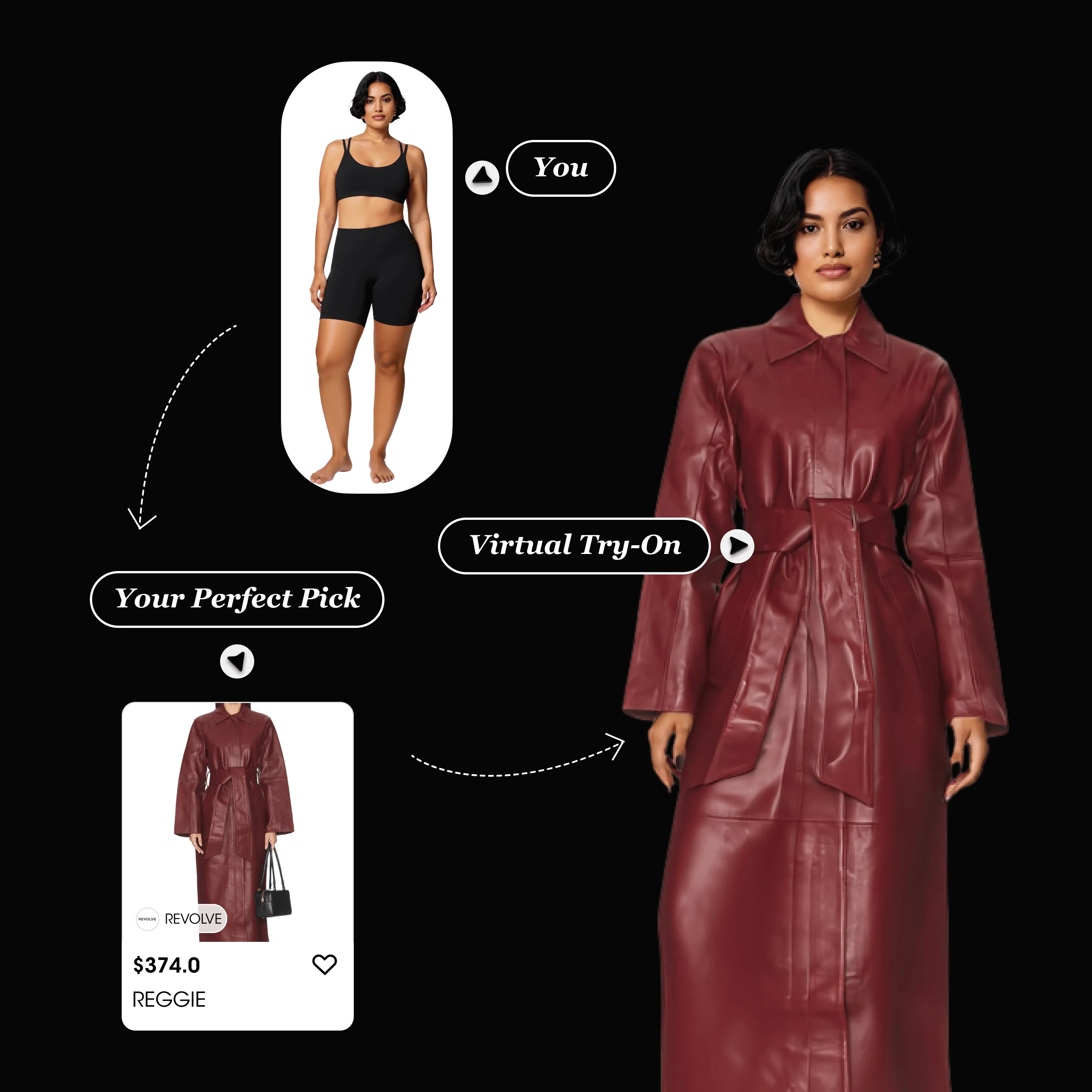 See the Best Looks On Me