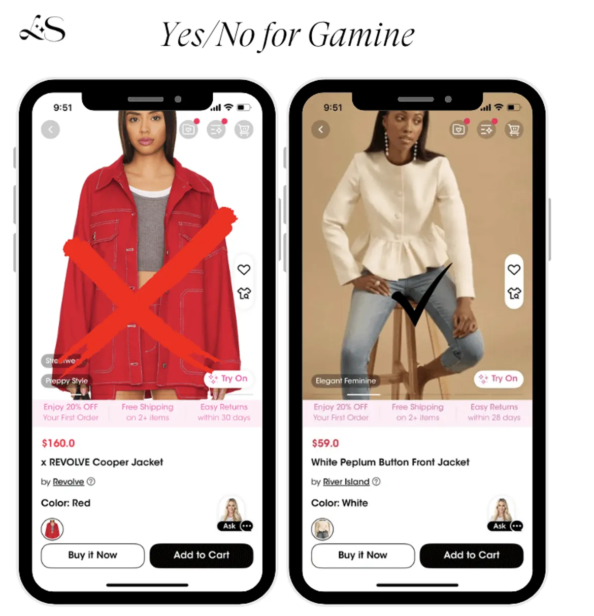 Outfit do and don't for Kibbe Gamine type featuring peplum jacket and oversized red coat