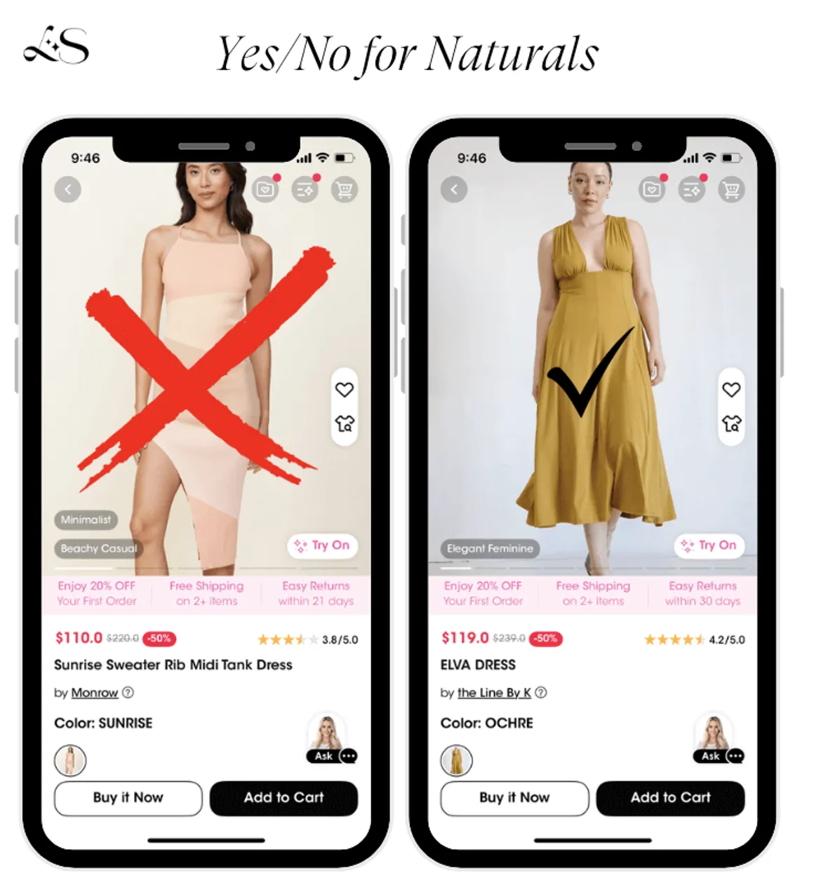 Outfit do and don't for Kibbe Natural type featuring flowy yellow dress and tight ribbed tank dress