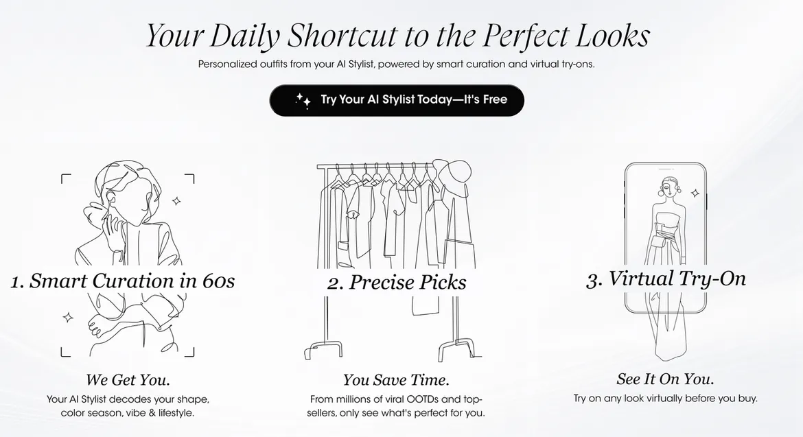 Illustration showing LookSky’s AI Stylist process, including smart curation, precise outfit picks, and virtual try-on.