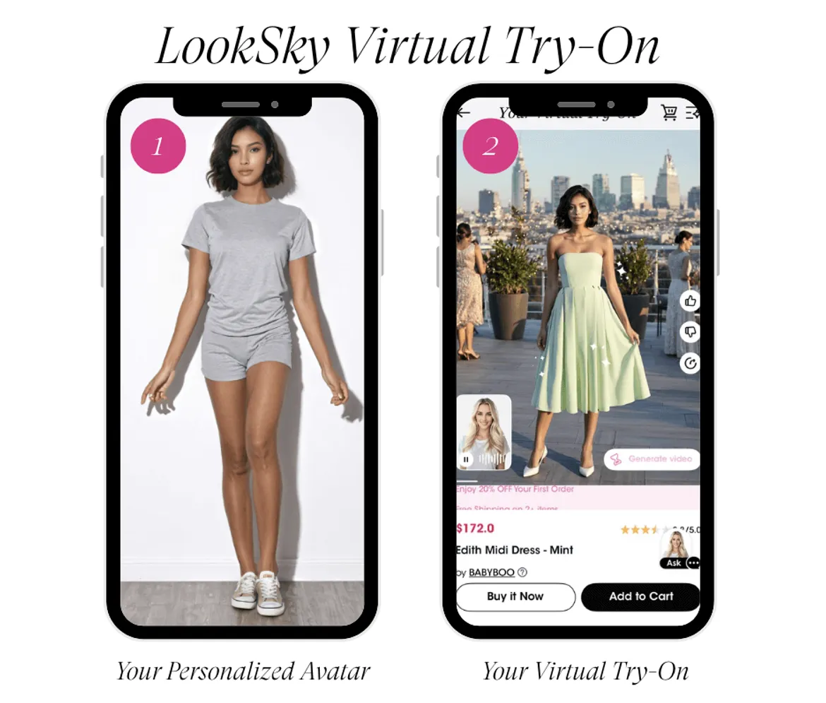 Virtual Try-On using personalized avatar in LookSky app
