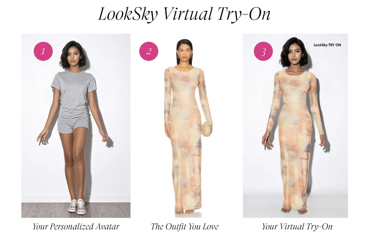 LookSky virtual try-on with personalized avatar and outfit preview
