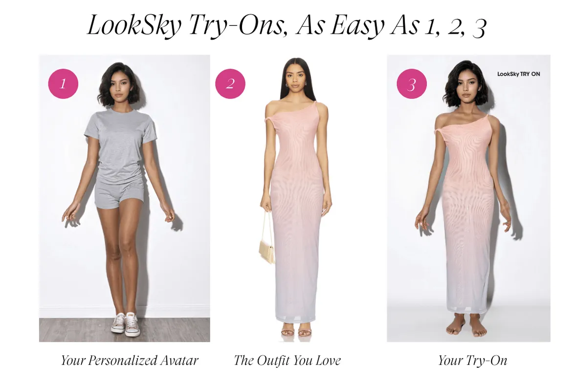 LookSky virtual try-on demo showing personalized avatar and dress try-on