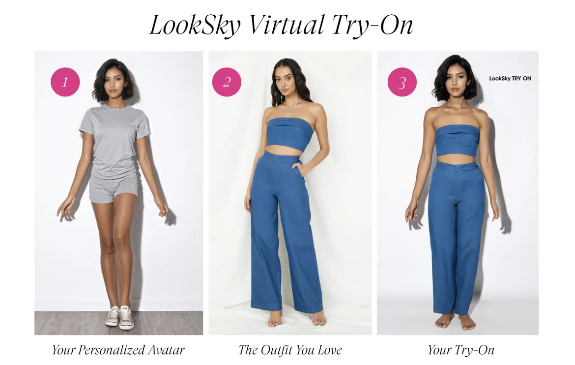 LookSky virtual try-on showing step-by-step from avatar creation to final try-on look