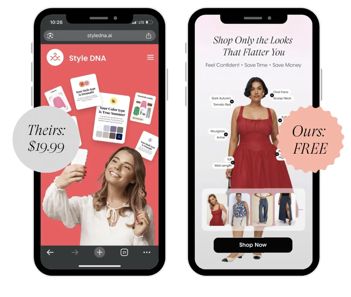 LookSky free vs StyleDNA $19.99 price comparison