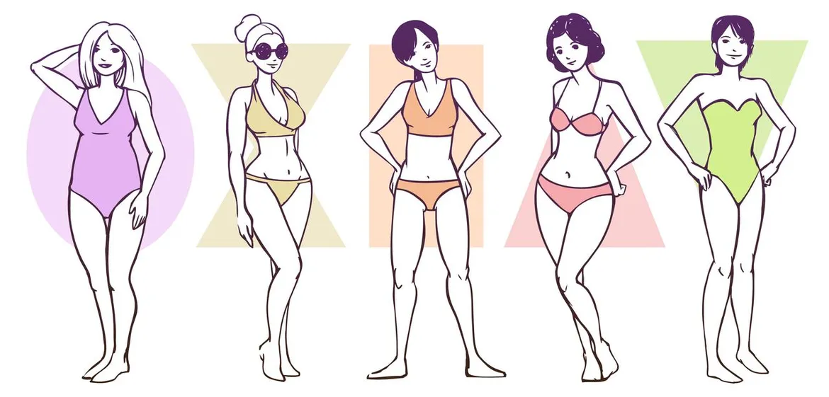 Five body shapes: oval, hourglass, rectangle, triangle, and inverted triangle.