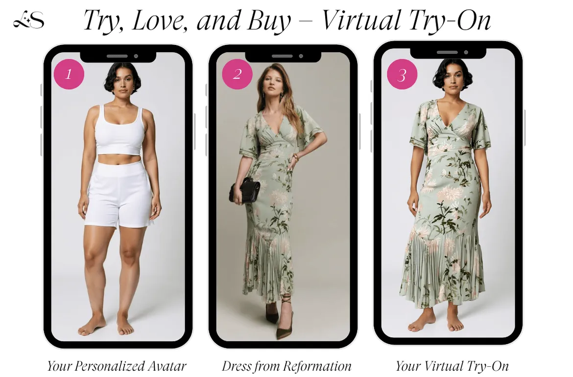Floral ruffle Reformation midi dress virtual try-on