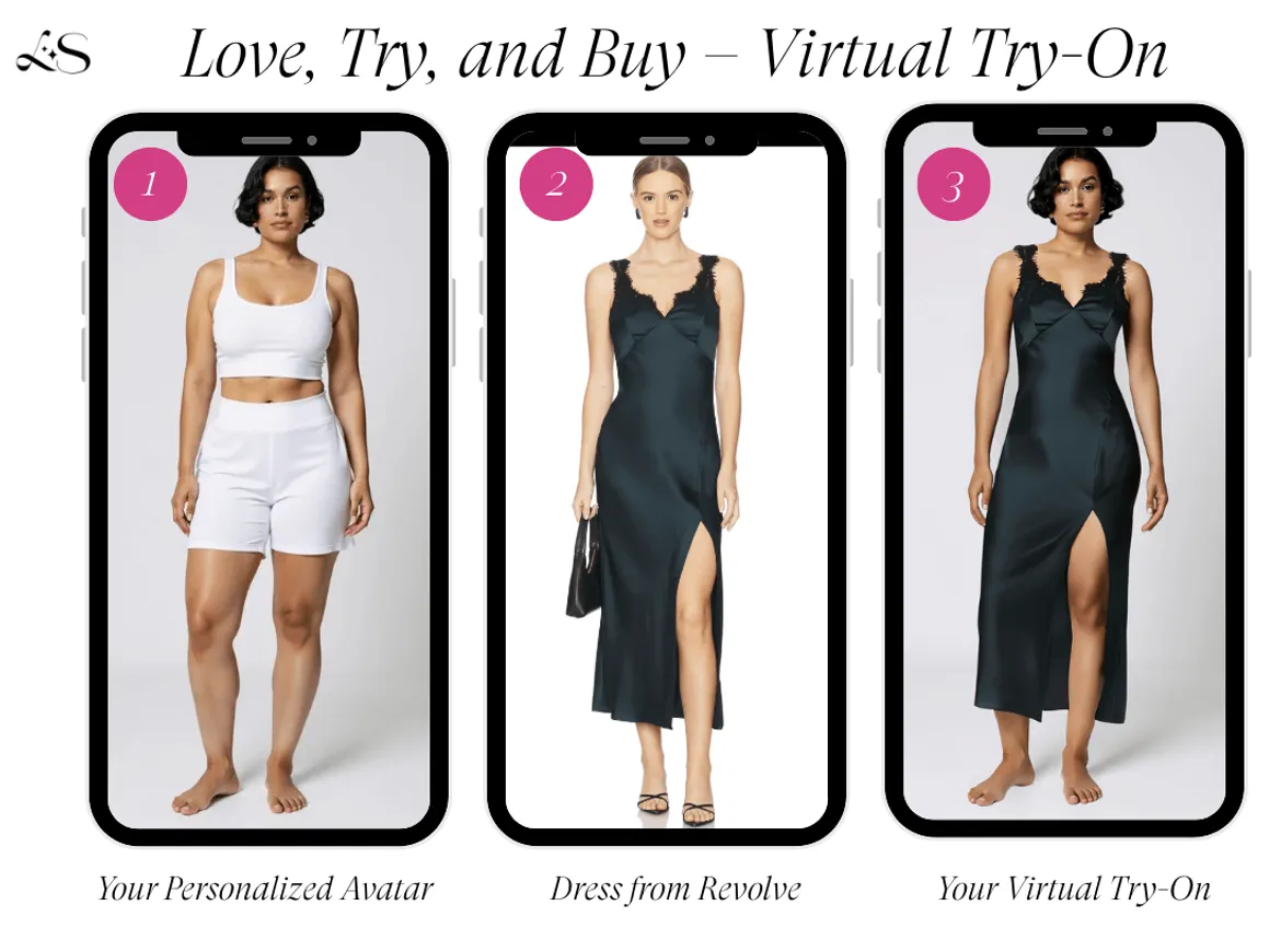Black lace trim Revolve midi dress virtual try-on
