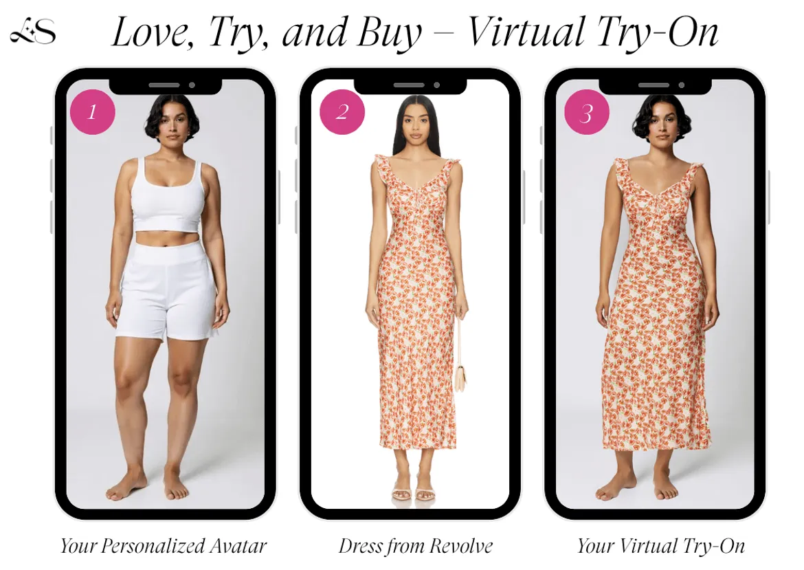Floral print Revolve midi dress virtual try-on