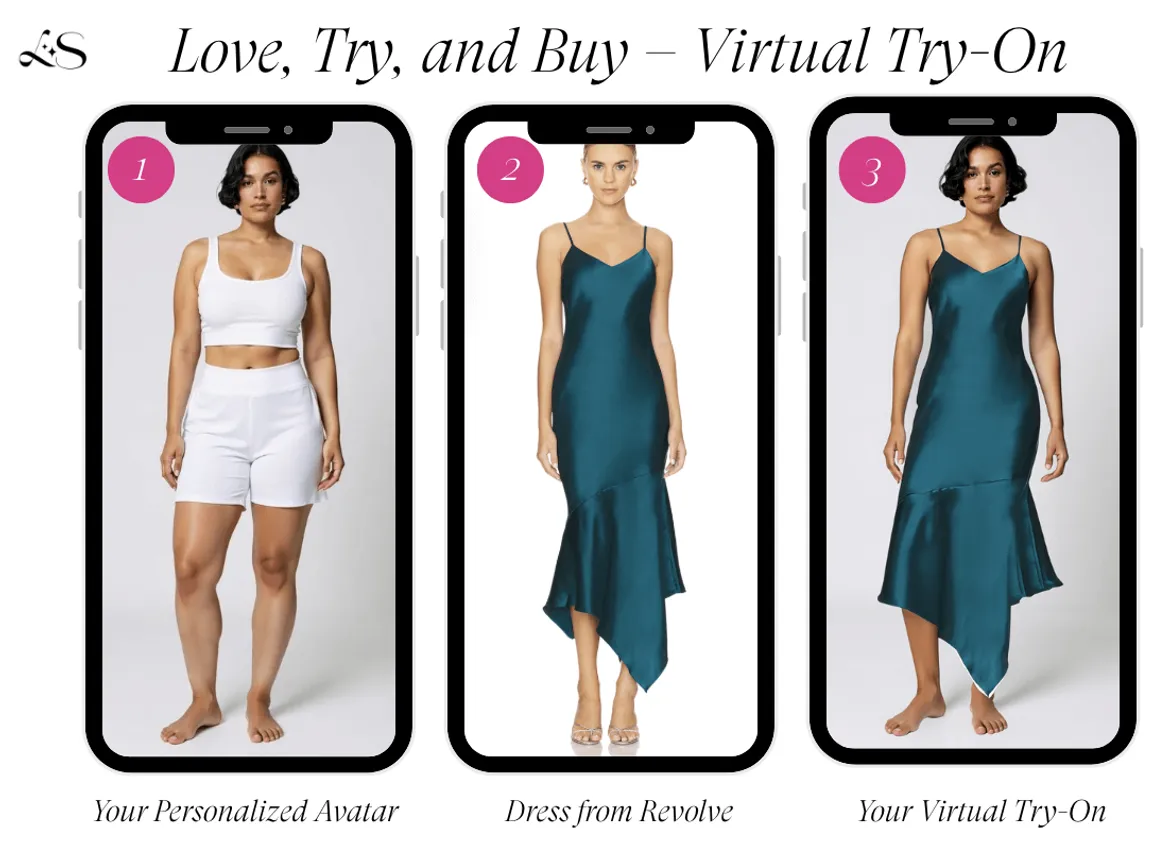 Teal asymmetric Revolve midi dress virtual try-on