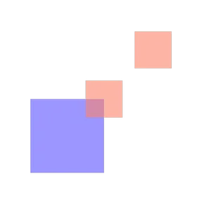 Infinite Variations for A/B Testing